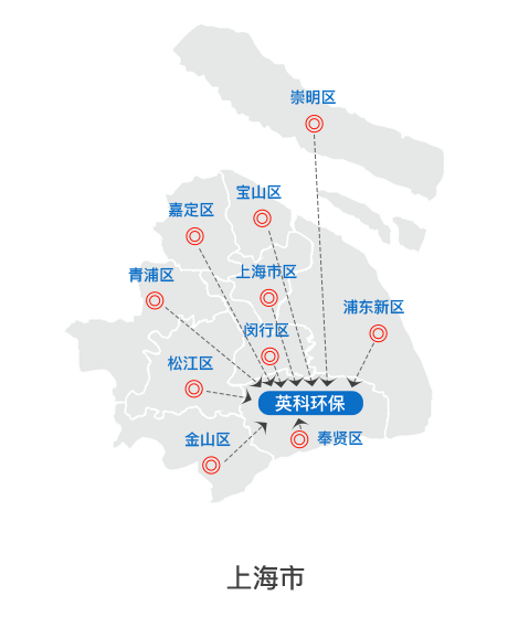 上海j9九游国际真人实业有限公司计划在全市推广泡沫减容机配合“两网融合”